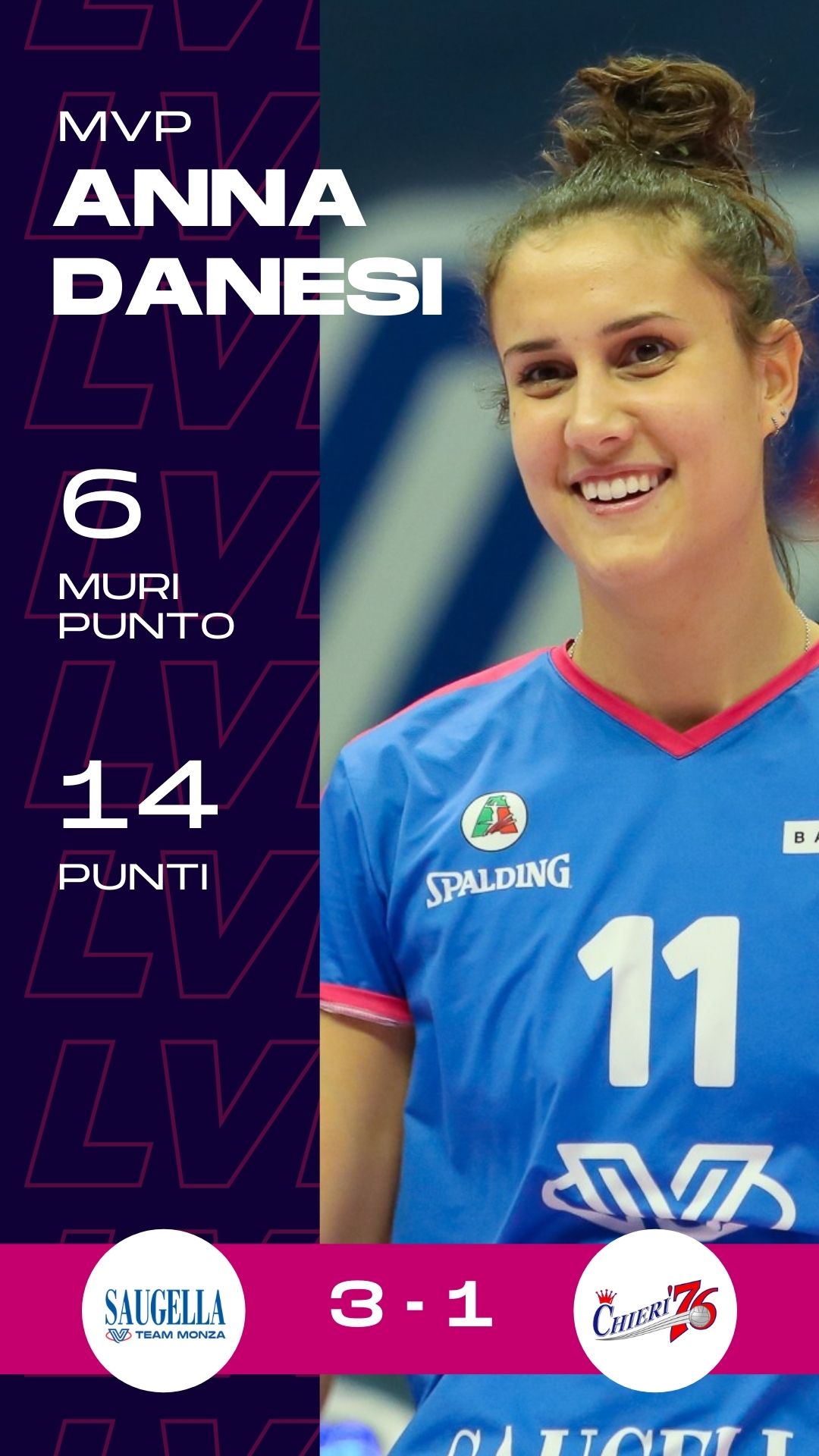 LVF TV — MVP Anna Danesi (Saugella Team Monza vs Chieri '76)